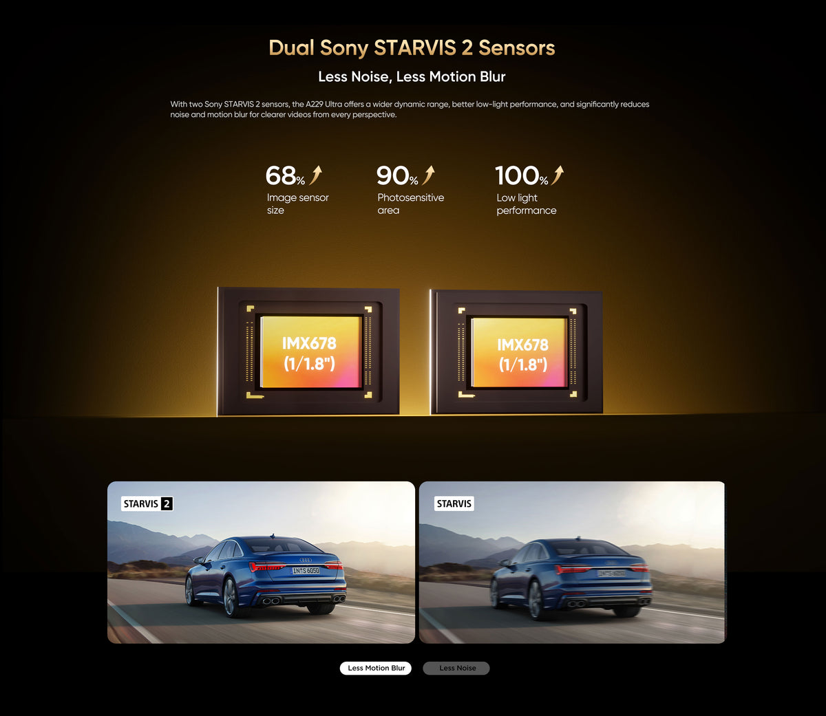 VIOFO A229 ULTRA + Hardwire Kit [FREE] - Front & Rear Dash Cam
