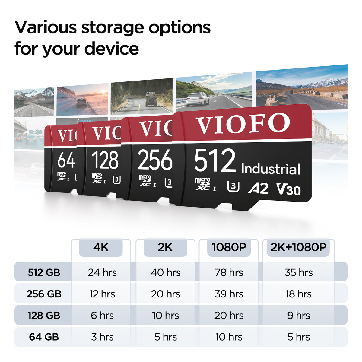 VIOFO A229 ULTRA + Hardwire Kit [FREE] - Front & Rear Dash Cam