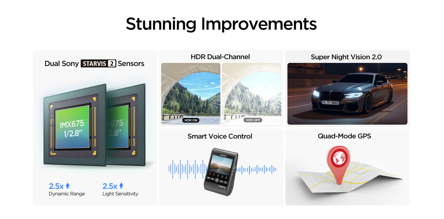 VIOFO A229 PLUS 2 CH + Hardwire Kit - Front & Rear Dash Cam