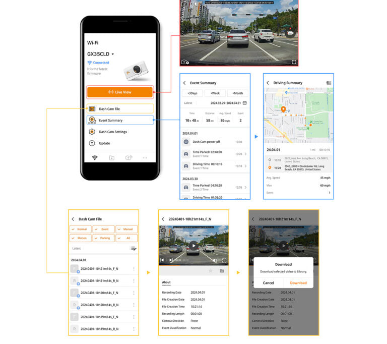 FineVu_GX35-dash cam Collage of a smartphone app interface with driving and camera monitoring features.