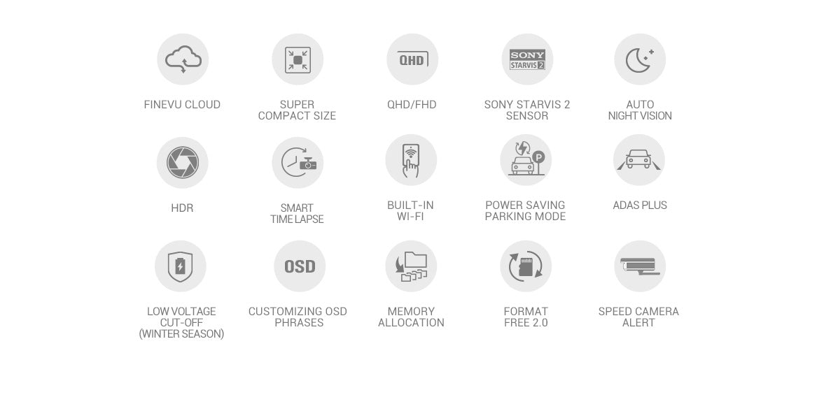 FineVu GX35_features and icons