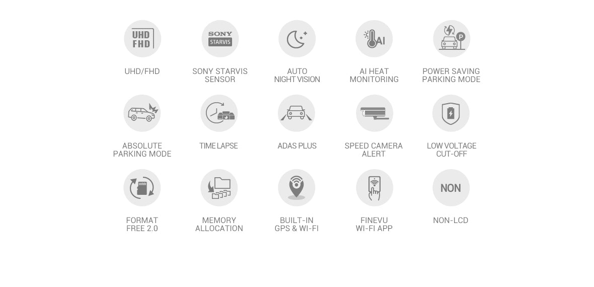 Set of icons representing various features of the FineVU GX4K Flagship Dash Cam