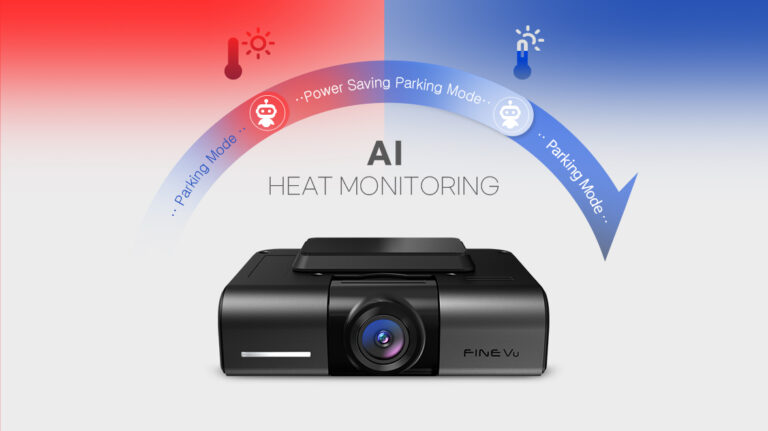 Camera with AI heat monitoring feature on a FineVU GX4K