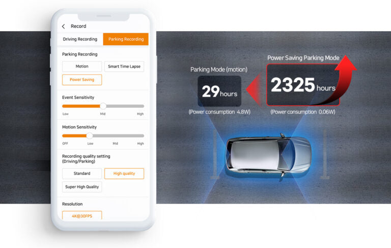 FineVu GX4K 2-CH 4K ULTRA HD [Free 128GB Upgrade]