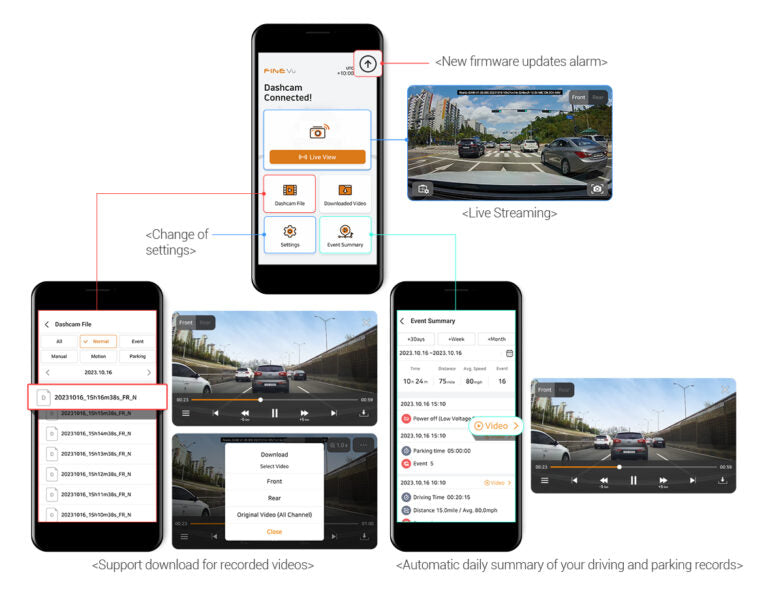 FineVu GX4K 2-CH 4K ULTRA HD [Free 128GB Upgrade]