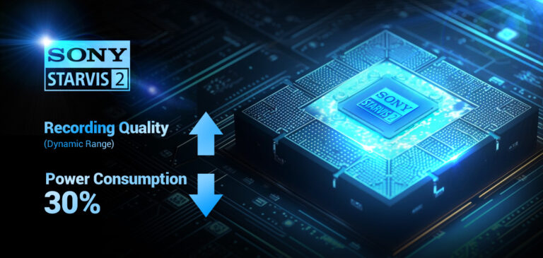 FineVu_Sony_Starvis_Technology